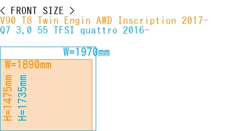 #V90 T8 Twin Engin AWD Inscription 2017- + Q7 3.0 55 TFSI quattro 2016-